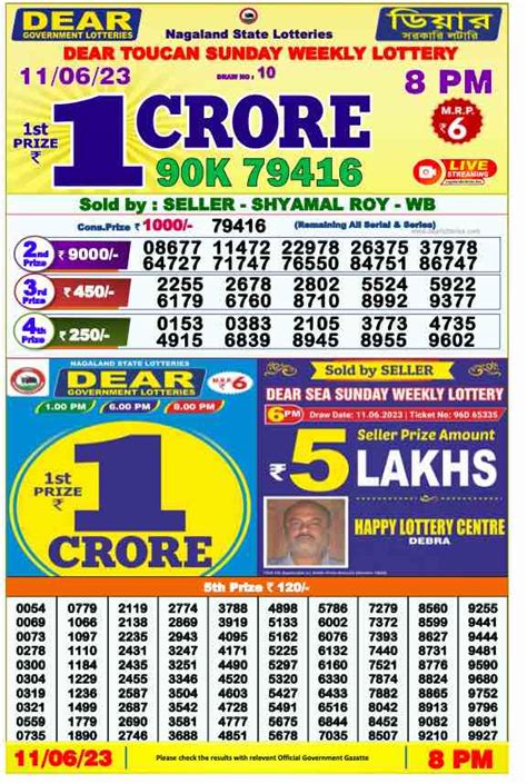 lottery sambad 11 tarik 8pm|Dear State Lottery Sambad Today Result 1 PM, 6 PM & 8PM .